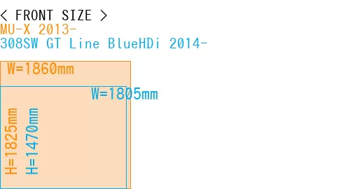 #MU-X 2013- + 308SW GT Line BlueHDi 2014-